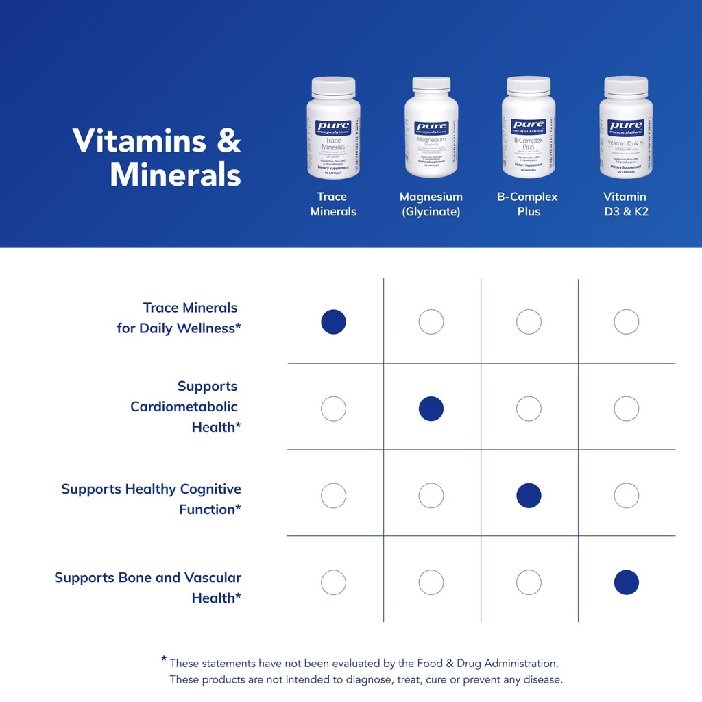pure-encapsulations-trace-minerals-60-ca-61b56sk5dOL.jpg