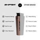 shifter-steel-shaker-bottles-for-protein-61f-AUd2tSL.jpg
