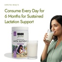 kapiva-lacta-naturals-supplement-lactati-61K2cKl-smL.jpg