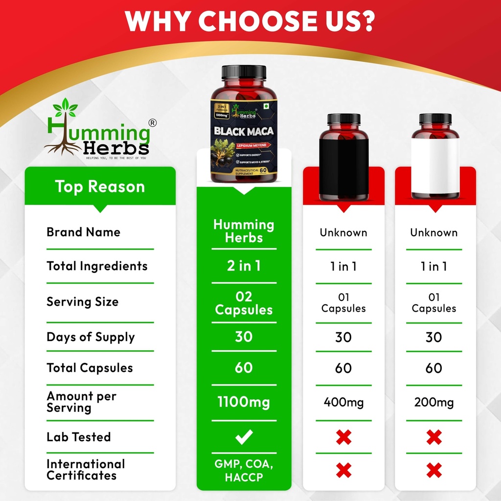 humming-herbs-black-maca-root-extract-13-81yW1+IvOmL.jpg