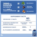 carbamide-forte-chelated-magnesium-glyci-71ZBb-KWIbL.jpg