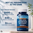 carbamide-forte-chelated-magnesium-glyci-71PxaXNXEoL.jpg