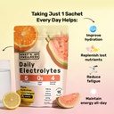 what-s-up-wellness-daily-burner-capsules-61s1J3+eZpL.jpg