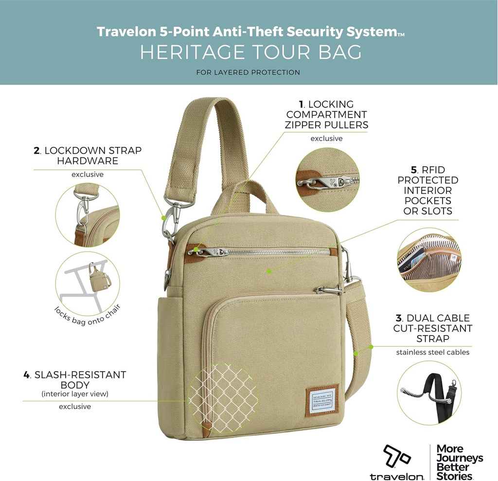 travelon-anti-theft-heritage-tour-bag-3.jpg