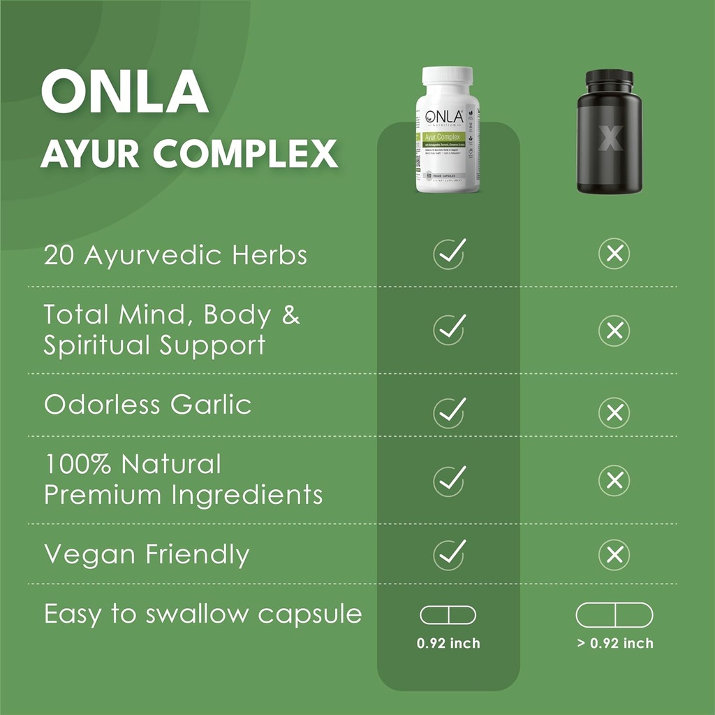 onla-vegan-ayurveda-herbal-supplements-2-4.jpg