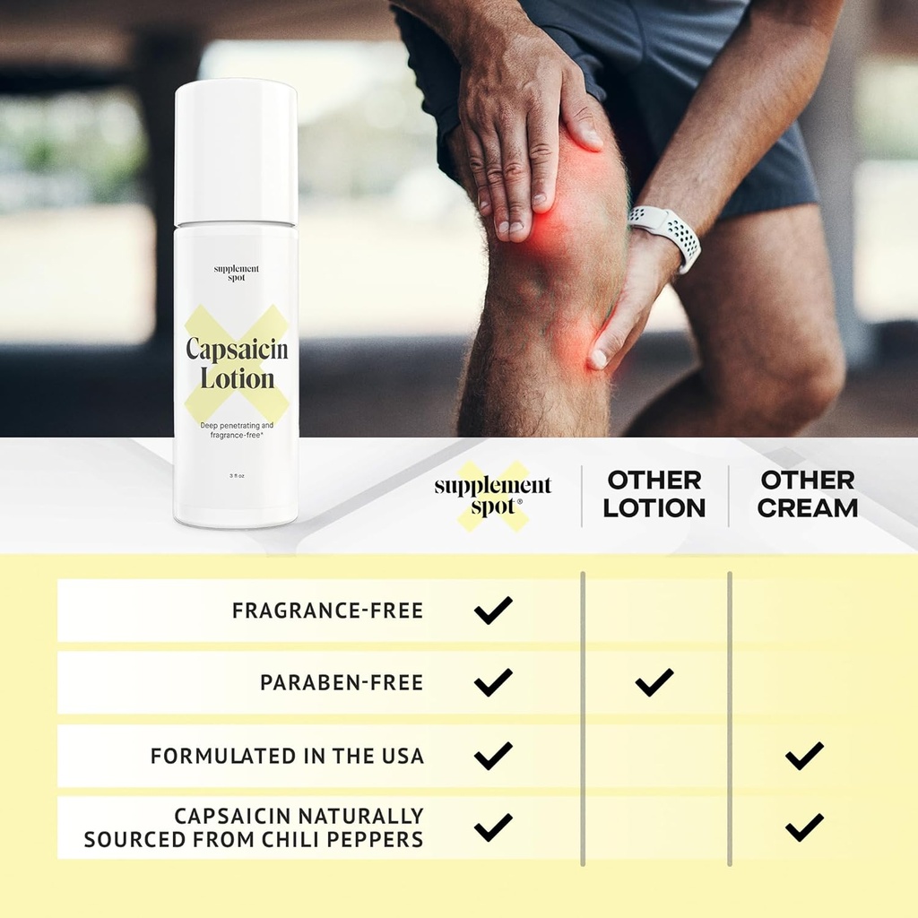 capsaicin-lotion-cream-for-muscles-joint-6.jpg