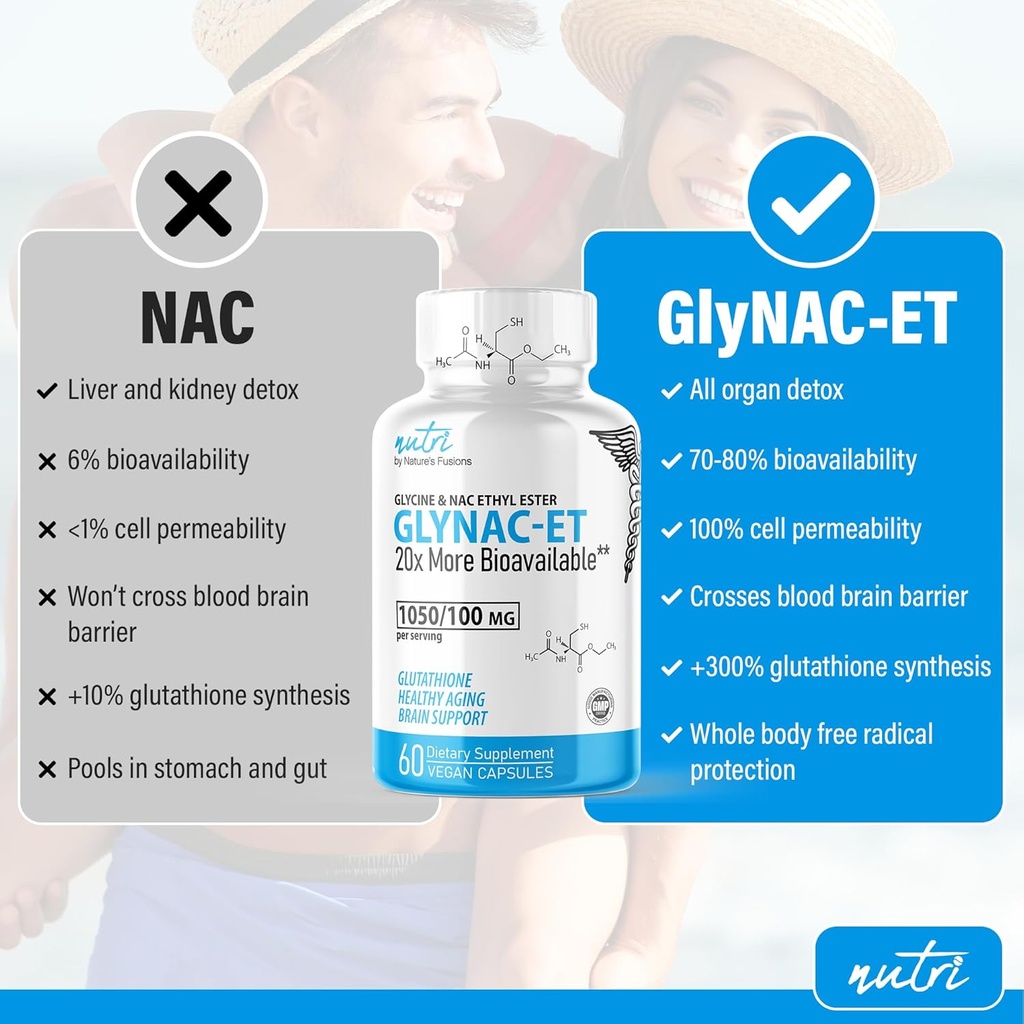 natures-fusions-glynac-et-nac-supplement-3.jpg