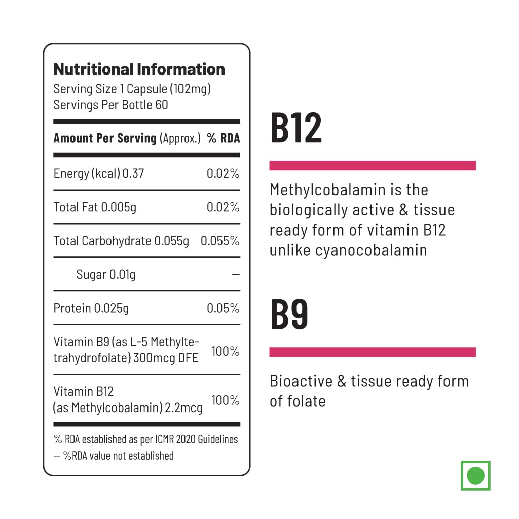 unived-basics-b12-folate-vitamin-b12-met-61CXM3dH89L.jpg