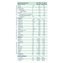 resource-nestle-hepatic-400g-pet-jar-pac-81mhkKRwP8L.jpg