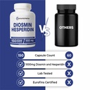 diosmin-hesperidin-1000mg-complex-150-ca-717bpefJZeL.jpg