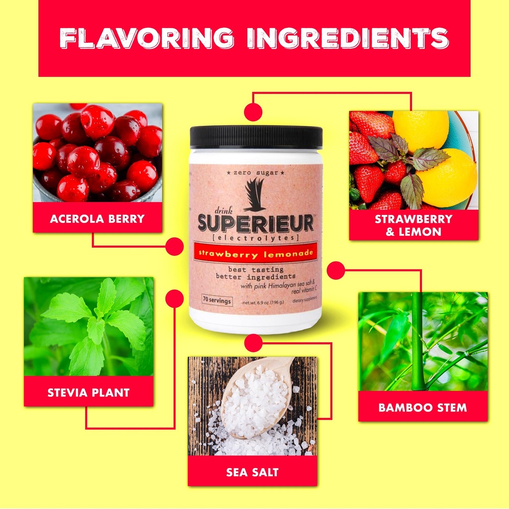 superieur-electrolytes-plant-based-elect-814Uh2kiwCL.jpg