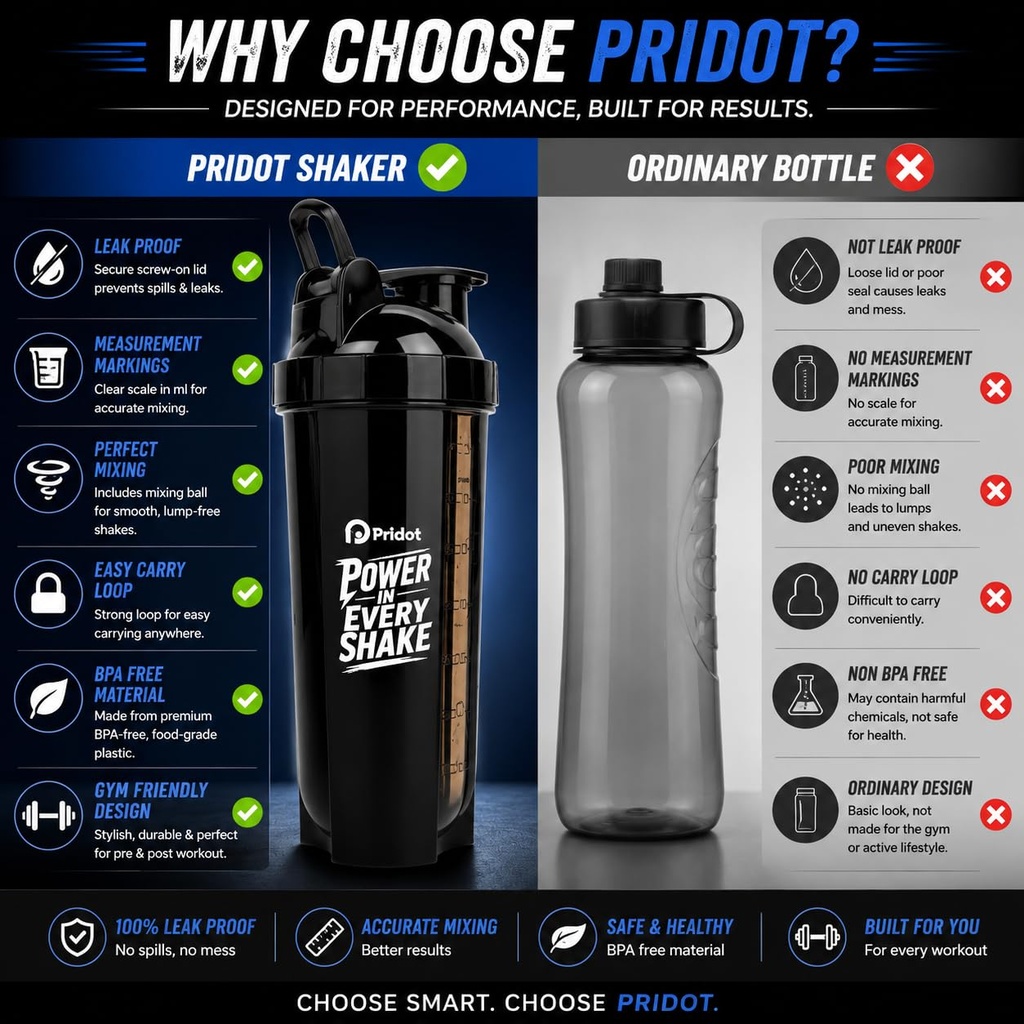 protein-shaker-bottle-700ml-leak-proof-b-713VytQAAAL.jpg