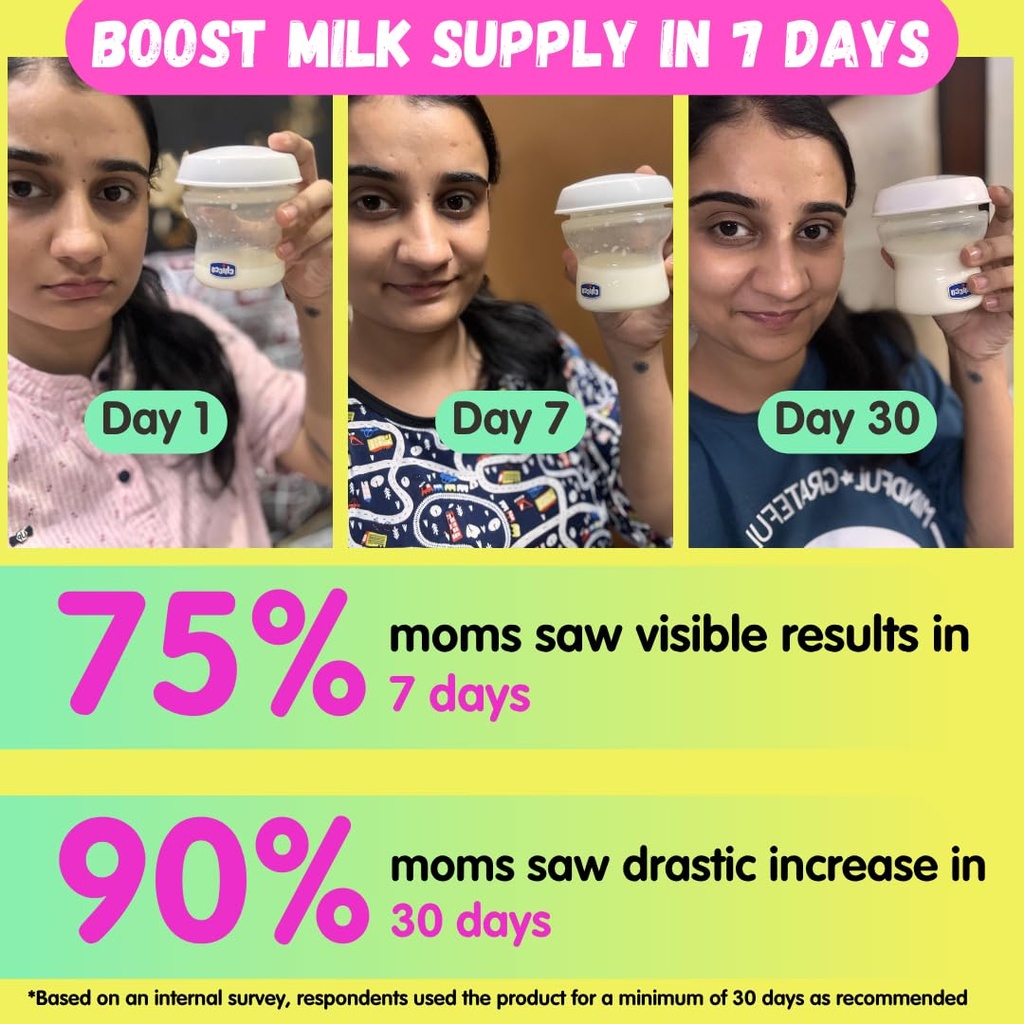 lactify-lactation-protein-powder-to-incr-71sAb2CvgiL.jpg