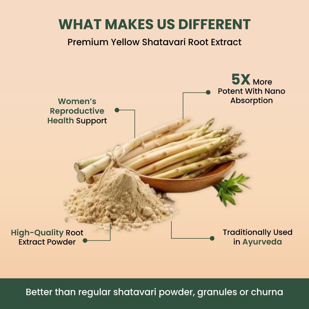 zeroharm-holistic-shatavari-supplement-n-61Wi1q1dziL.jpg