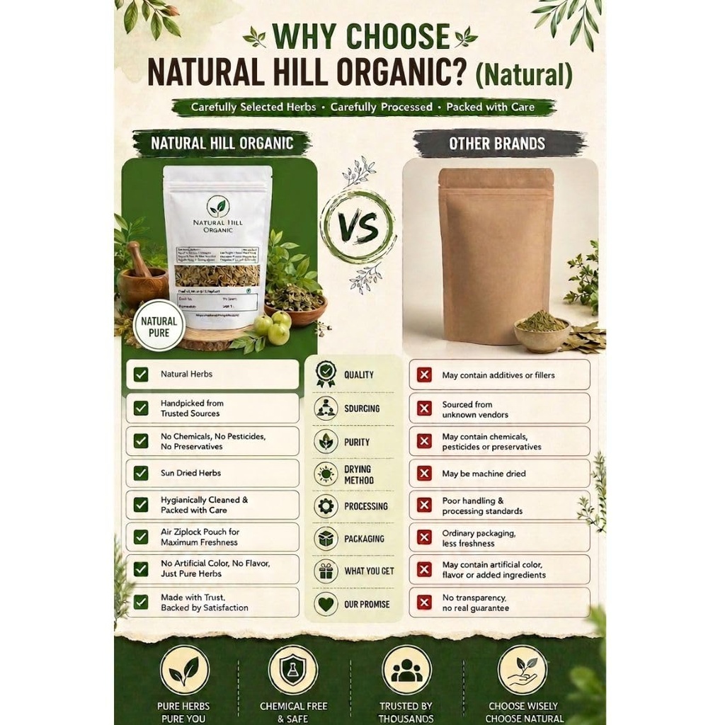 tulsi-beej-powder-50g-suitable-for-smoot-71bEoOFjBvL.jpg