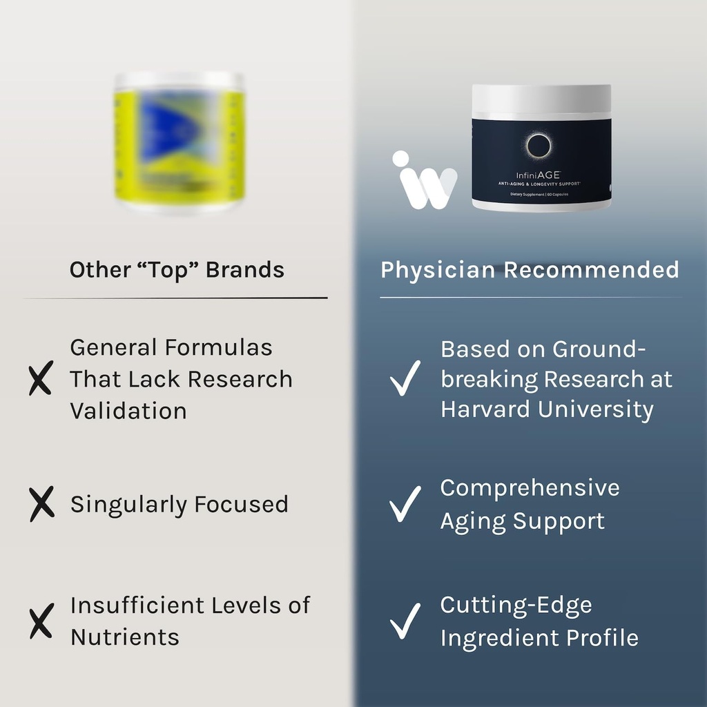 infiniwell-infiniage-longevity-supplemen-4.jpg