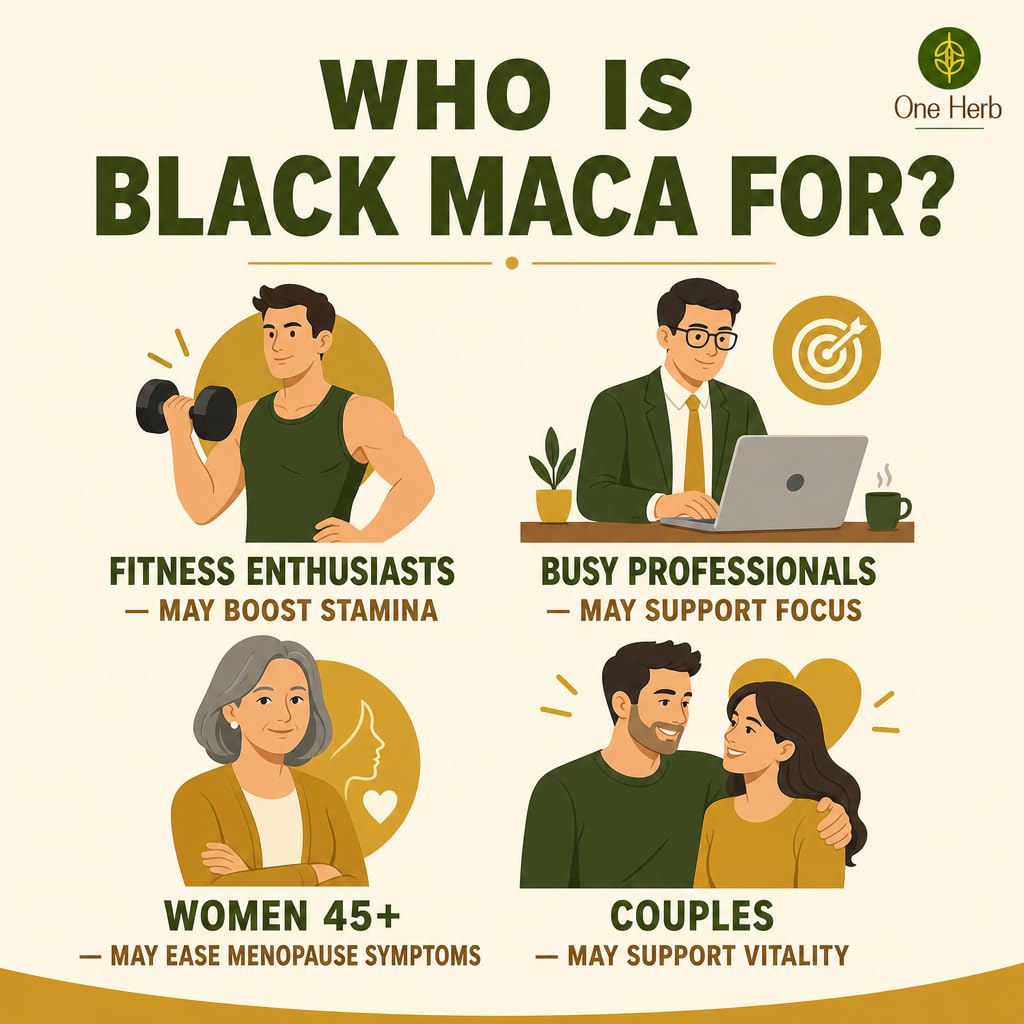 one-herb-black-maca-root-powder-50g-natu-614Qg9OfXXL.jpg
