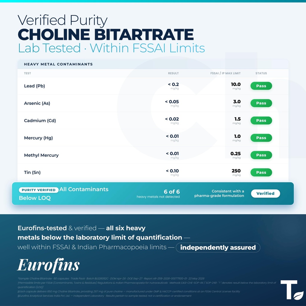 choline-bitartrate-650mg-eurofins-lab-te-81yen+bO5QL.jpg