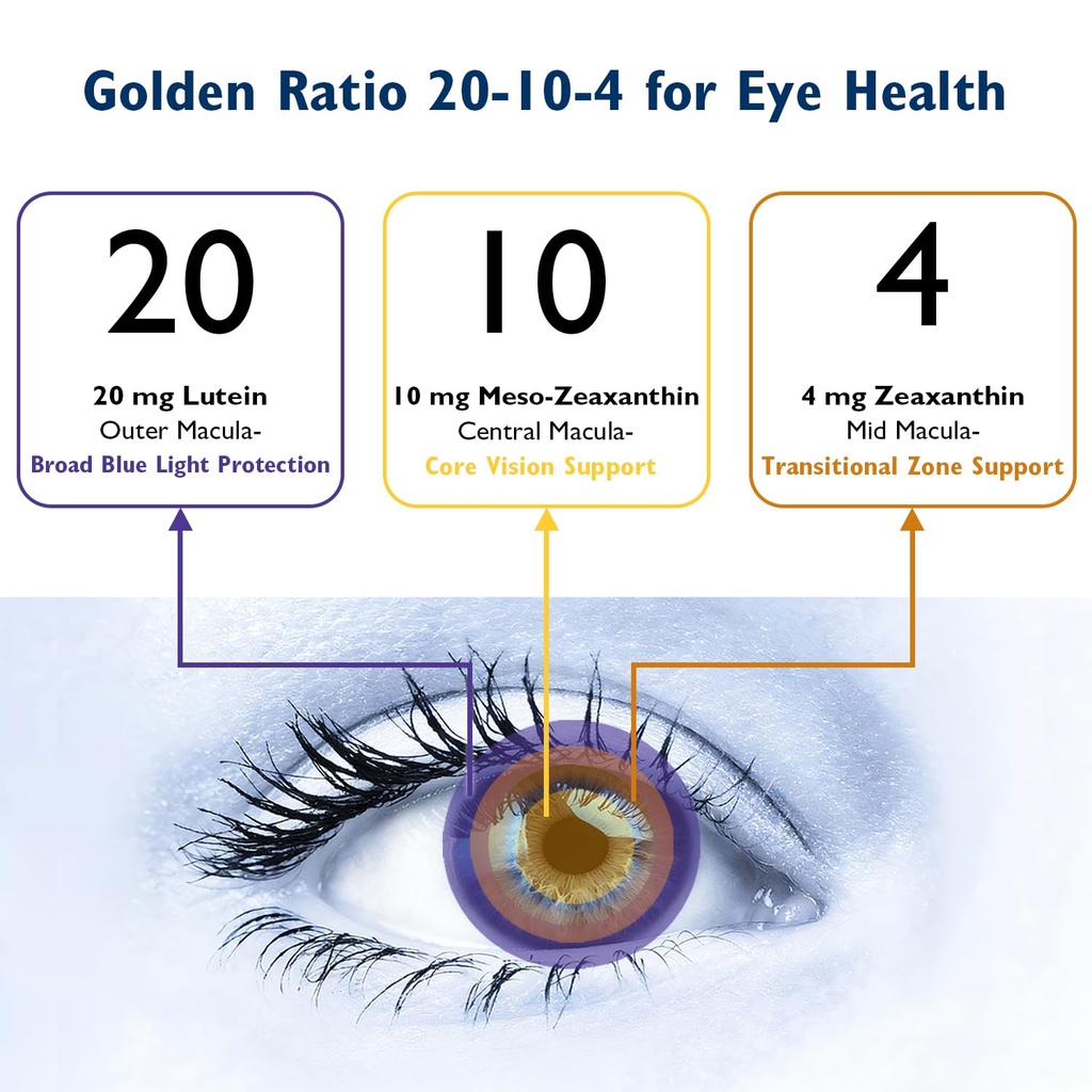 advanced-eye-formula-16-in-1-eye-vitamin-71e4k4Rqi0L.jpg