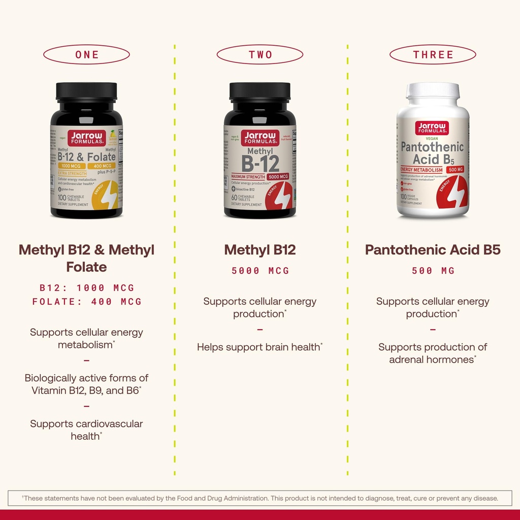 jarrow-methyl-b-12-methyl-folate-supplem-71YrQqVoFcL.jpg