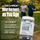 mitohack-urolithin-a-1000mg-spermidine-2-71aTreeN3vL.jpg