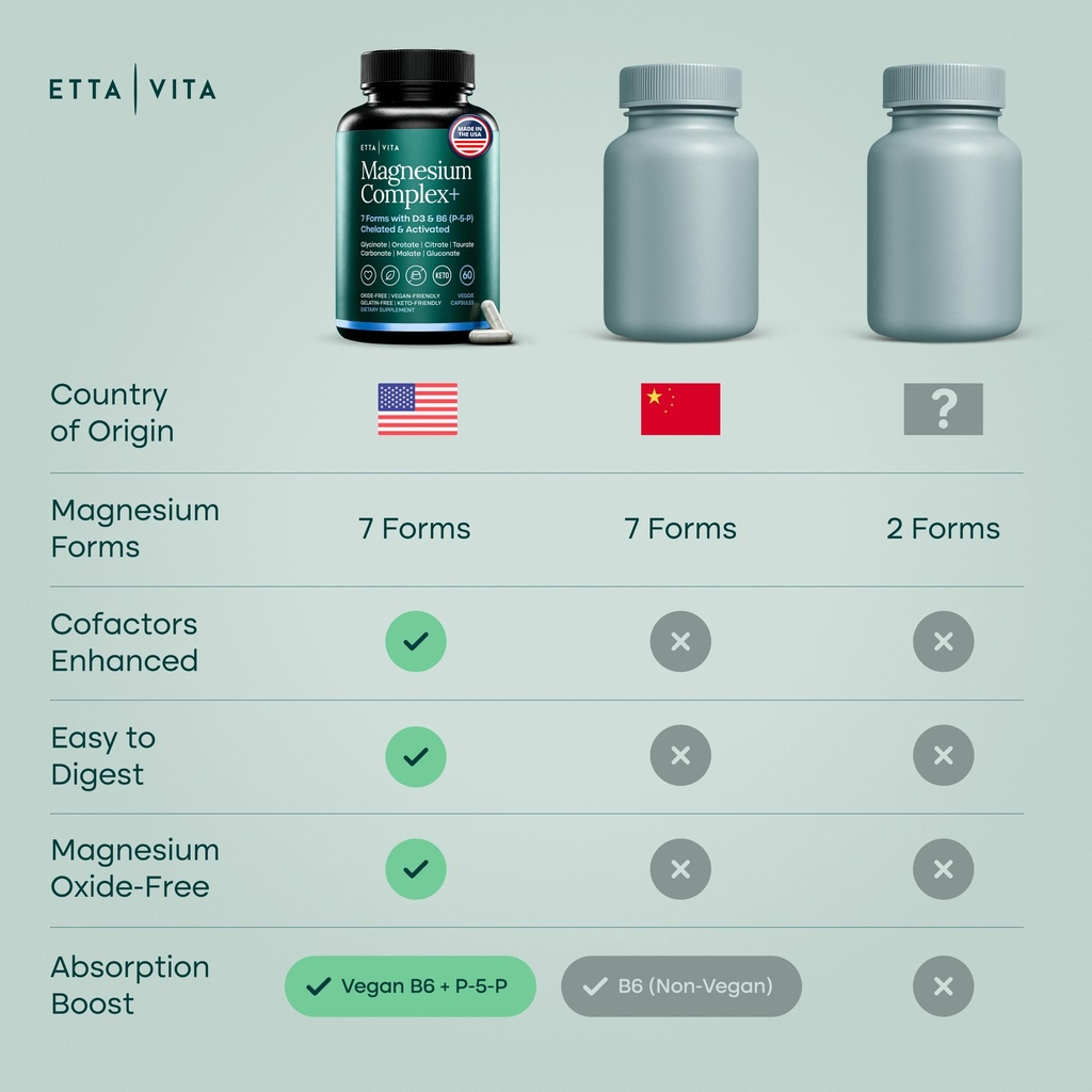 magnesium-complex-for-women-men-500mg-7--71xWji8QQDL.jpg