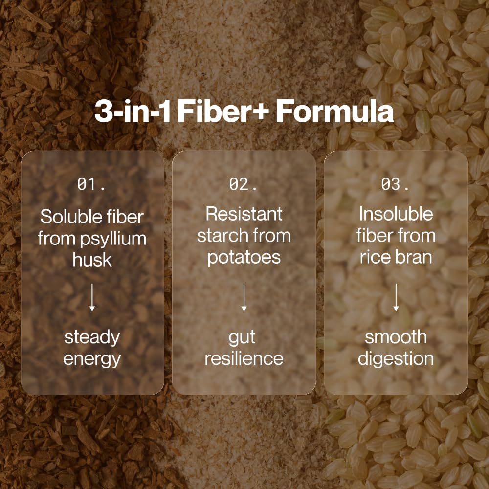 momentous-fiber-psyllium-husk-powder-mul-61ji2CvO0zL.jpg