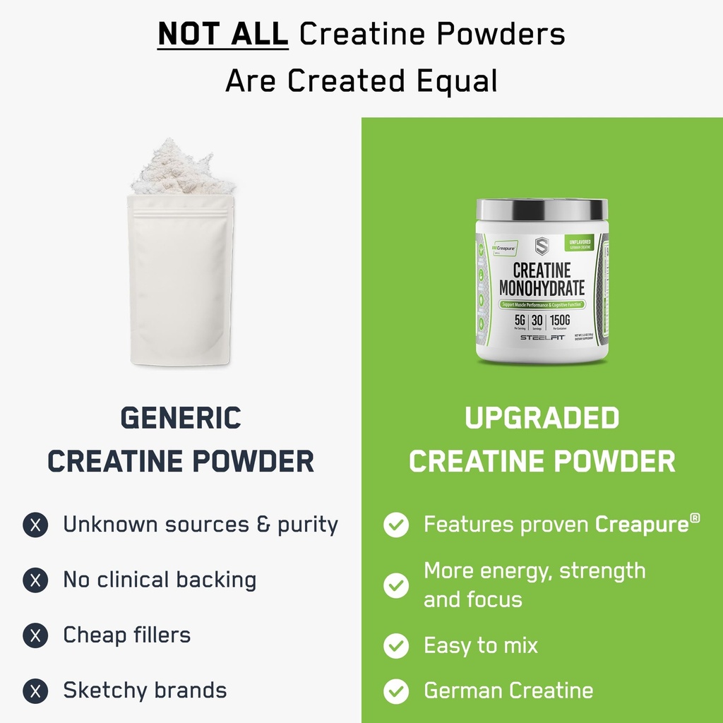 steelfit-creapure-creatine-monohydrate-p-71h-a+R+X3L.jpg