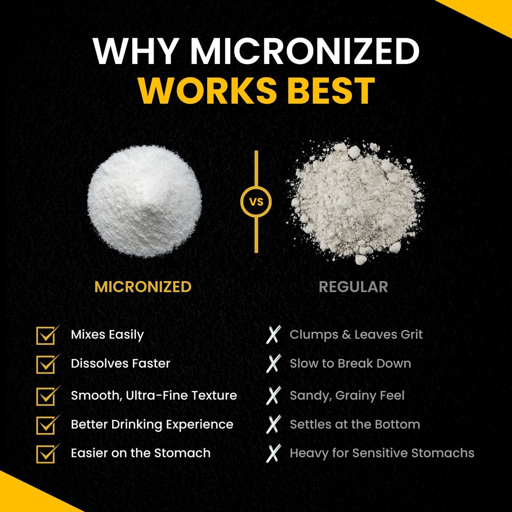 forestleaf-micronized-creatine-monohydra-81LWcGyhvfL.jpg