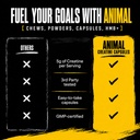 animal-creatine-monoydrate-powder-capsul-71ENCXIjV2L.jpg