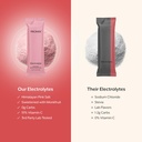 promix-nutrition-electrolytes-powder-sal-71bdgzmGBTL.jpg