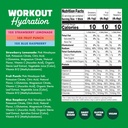 waterboy-workout-hydration-variety-pack--81Ci7WG-JAL.jpg