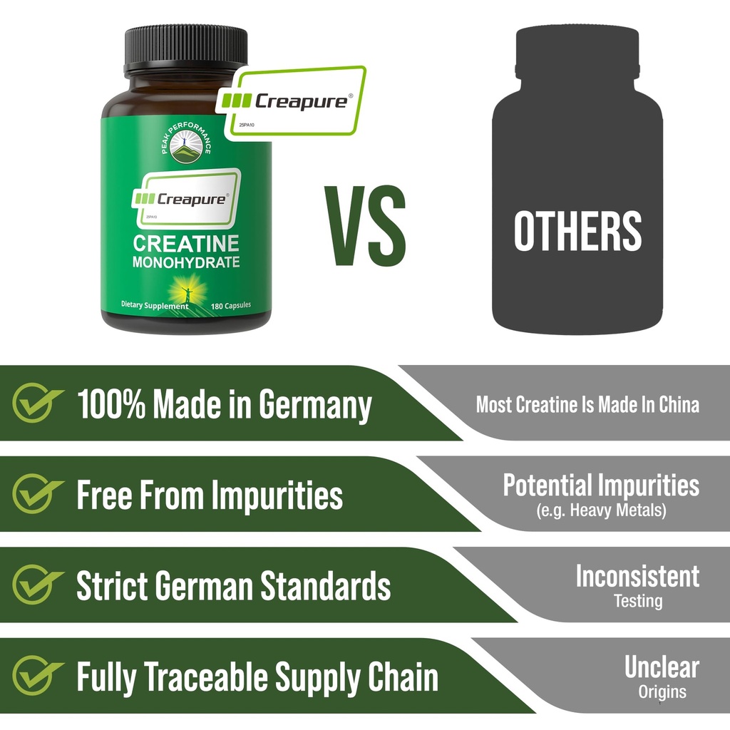 creapure-creatine-monohydrate-180-capsul-71fczKp-IiL.jpg