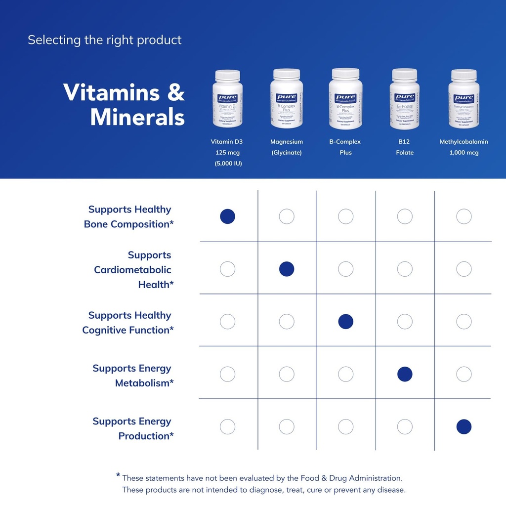 pure-encapsulations-vitamin-d3-125-mcg-5-71kpG7HHyQL.jpg