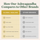 organic-ashwagandha-ksm-66-extract-drops-71mXreGQRdL.jpg