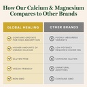 global-healing-calcium-and-magnesium-oro-71lNeCUiBjL.jpg