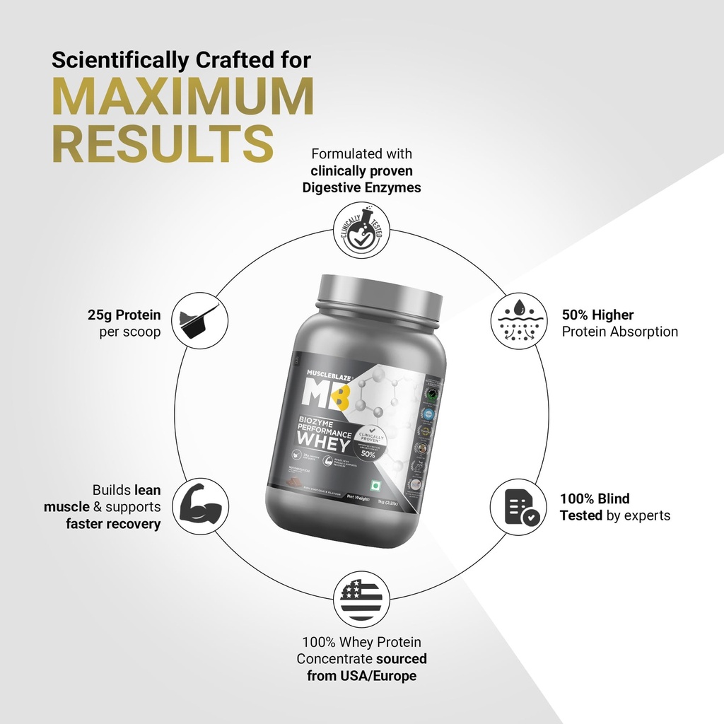 muscleblaze-biozyme-performance-whey-pro-71mUbzJ1GFL.jpg