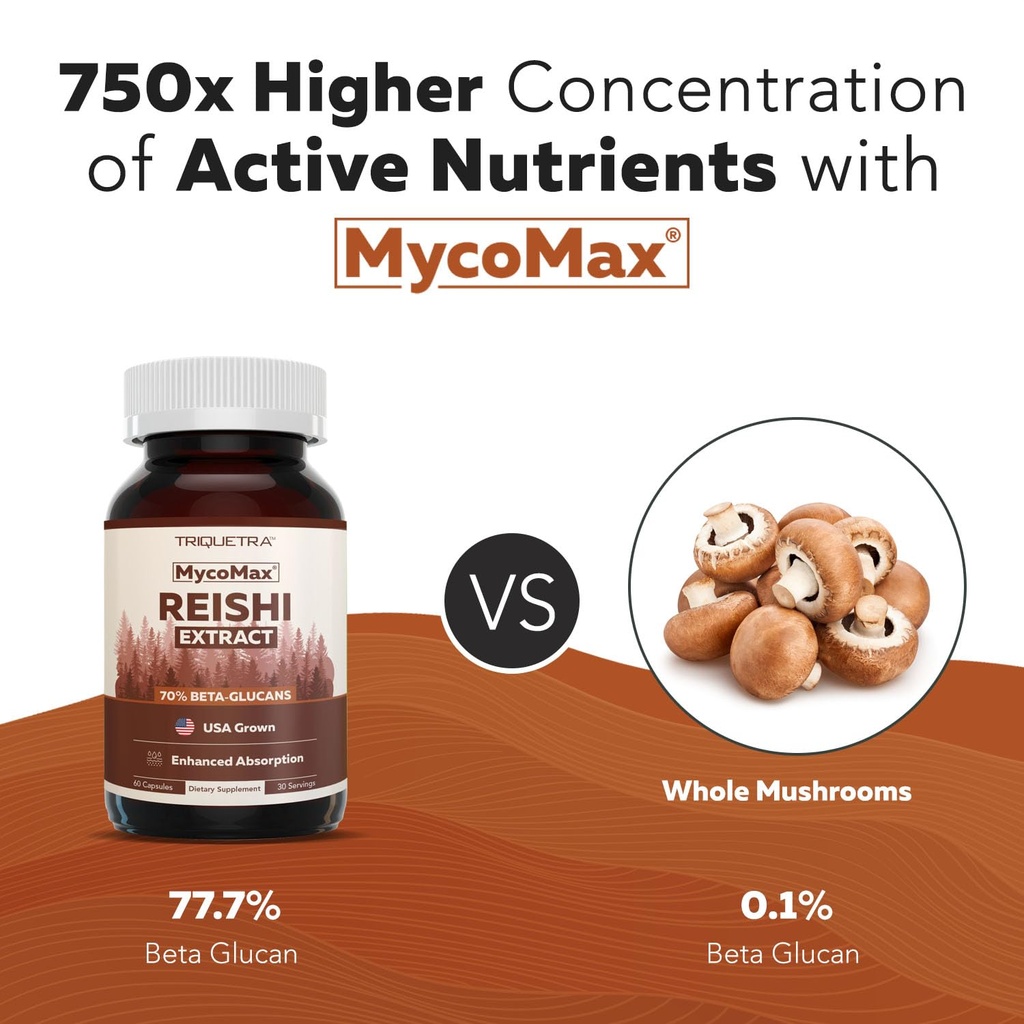 organic-reishi-mushroom-capsules-max-pot-71p4rFV84aL.jpg