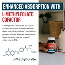 bioactive-vitamin-b12-plus-methylfolate--713Q7pGu96L.jpg