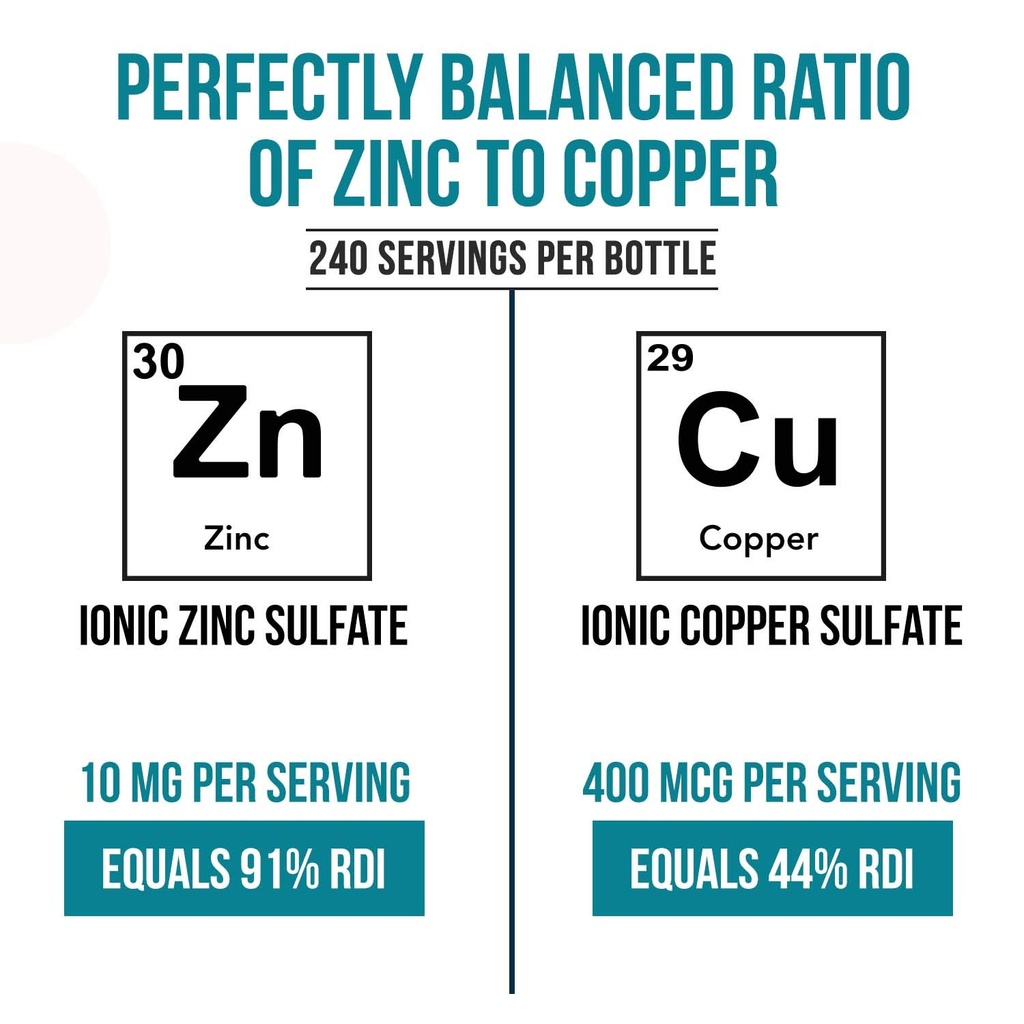 ionic-zinc-plus-copper-liquid-concentrat-71sonqpkqpL.jpg