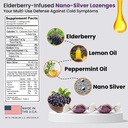 nano-colloidal-silver-lozenges-elderberr-81SqYLX7BgL.jpg
