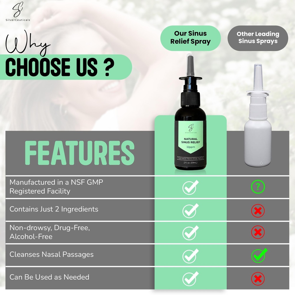 sinus-relief-spray-w-nano-silver-only-2--71LRAb-PUiL.jpg