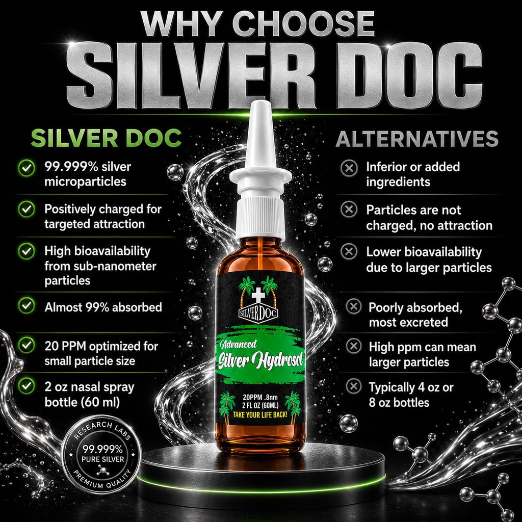 research-labs-silver-doc-colloidal-silve-71eBoNe2XYL.jpg