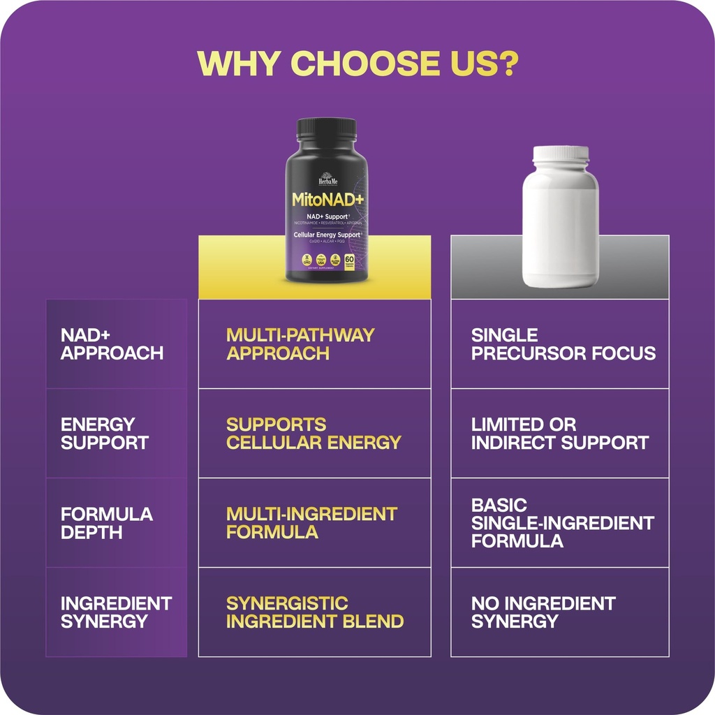 herbame-nad-support-supplement-multi-pat-71E5EN2q3gL.jpg