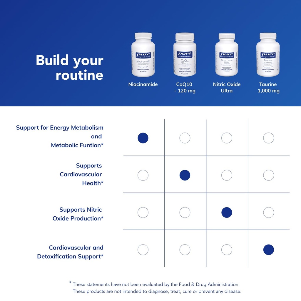 pure-encapsulations-niacinamide-90-capsu-61mEaW6SO-L.jpg