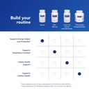 pure-encapsulations-renual-60-caplique-c-61CgzkG+1+L.jpg