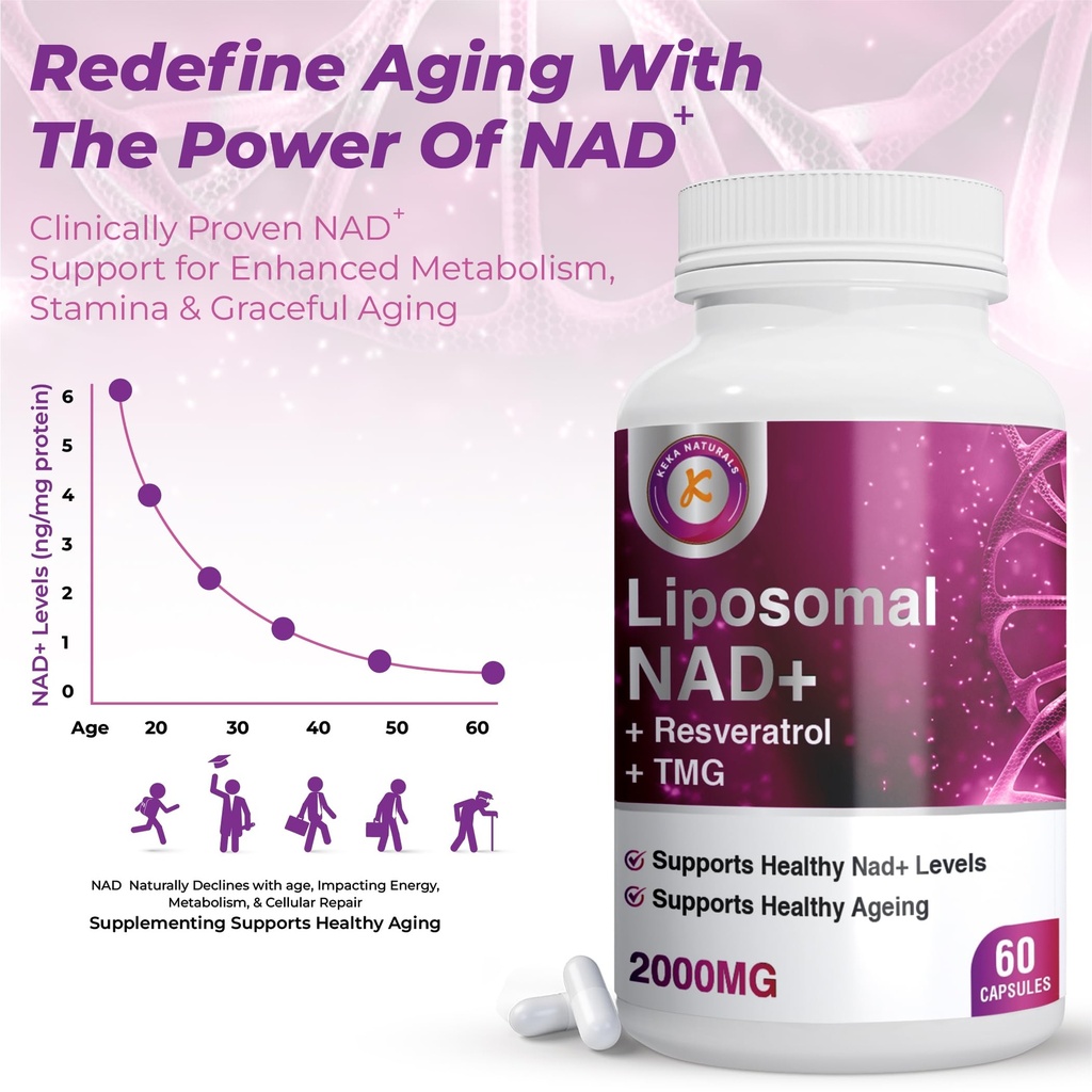 nad-supplement-for-men-women-nad-resvera-811z-nZXC8L.jpg