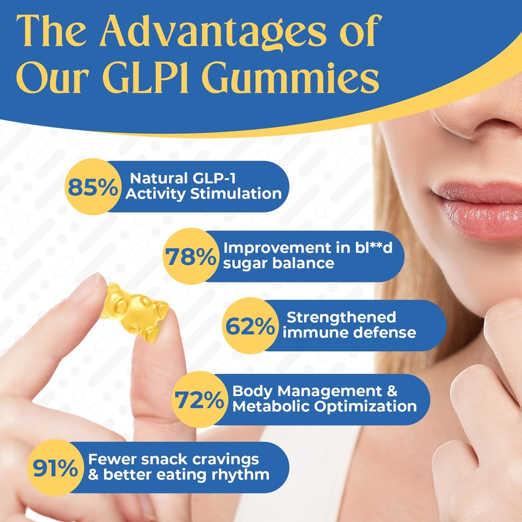 glp-1-glp-1-supplement-for-women-men-wit-714T6dChvsL.jpg