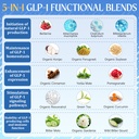 glp-1-glp-1-supplement-for-women-men-wit-81Si0xMhttL.jpg