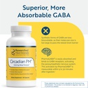 researched-nutritionals-circadian-pm-pro-71E7+0PMD7L.jpg